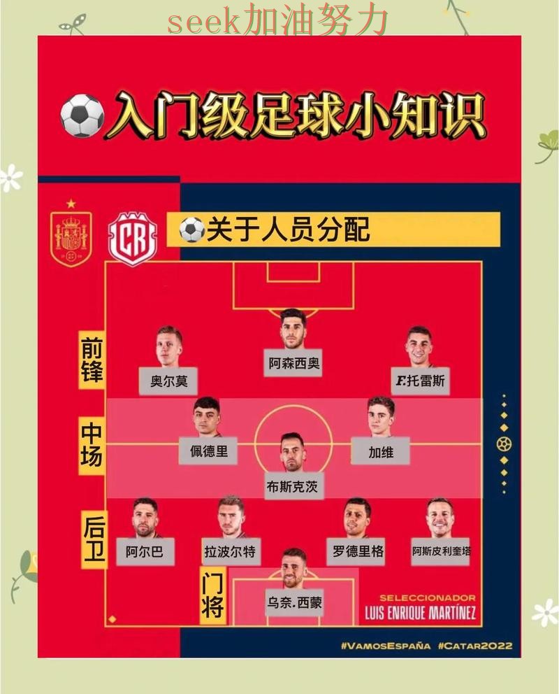 世界杯投注怎么玩指南：使用指南全流程解析（世界杯赛事中心）